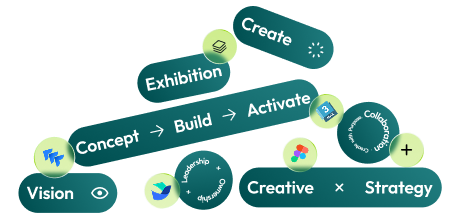 discover open position